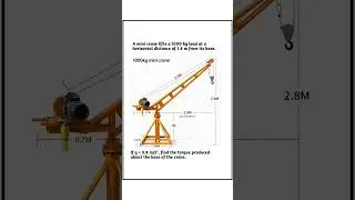 Mini Crane Torque Problem | Physics Numericals | Class 11&ndash;12 Mechanics #brainteaser #logicalpuzzle
