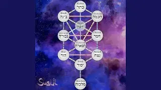 BINAH – die göttliche Umarmung der Form