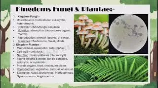 Principles of Taxonomy |TYBSc PlaneScience(Sem 5)|Mumbai University| #tybsc #zoology (last ~part 3) 