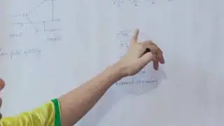 Zero field splitting