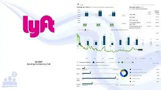 $LYFT Lyft Inc Q4 2023 Earnings Conference Call