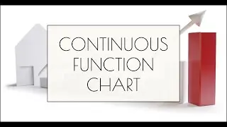 Continuous Function Chart Simulation