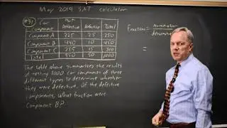 May 2019 SAT: Probability from a table - question #4-31