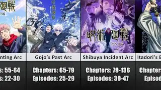 All Jujutsu Kaisen Arcs & Events | Anime Comparison | #animecomparison #anime