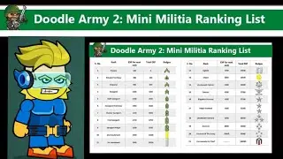 MINI MILITIA ALL RANKING LIST