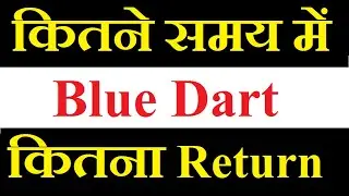 Blue Dart share latest news today / कितने Time की Holding पे कितना Return मिलेगा