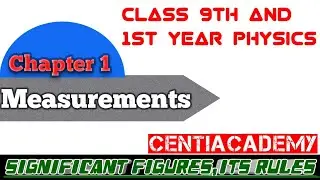 |Ch1 Measurements: |Significant Figures| |Rules |Class 9th & 1st Year Physics| |Sir Tahir Hussain|