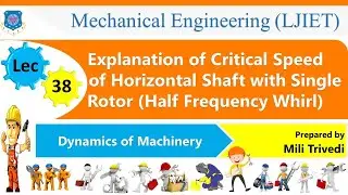 L 38 Explanation of Critical Speed of Horizontal Shaft with Single Rotor (Half Frequency Whirl) |
