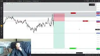 Live Day Trading Losing $1,538.70 (BIGGEST LOSS OF THE YEAR)