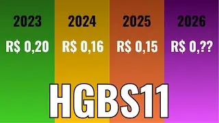 #HGBS11 Vale a Pena #Investir nesse #FII ? An&aacute;lise Completa