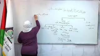 مساق القدس والقضية الفلسطينية  د ميرفت سرداح  المحاضرة الثامنة  الفصل الصيفي