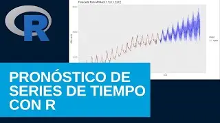 Pronóstico de series de tiempo con R