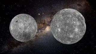 Why do Moon and Mercury Look Alike?