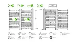 SensDesk Environment Monitoring for Server Rooms & Datacentres