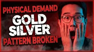 Overnight Metal Shift: Physical Demand Breaks Price Patterns