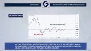 Portfolio Trading (GeWorko Method)