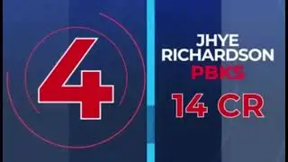 top 5 auction IPL 2021| RCB got maxwell