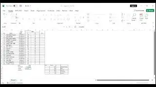 Excel tutorial, how to search SUM, MODE, MEDIAN And AVEREGE