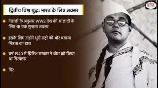 Shubhas chandra bose