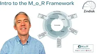 Introduction to the M_o_R (Management of Risk) Framework