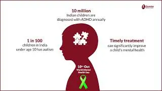 World Mental Health Day 2022: Supporting Children with ADHD & Autism in India | Zuventus Healthcare