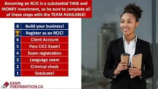 Our CICC EPE Exam Preparation Course
