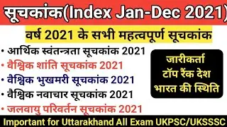 Important Index 2021 | Index 2021 Current Affairs | सूचकांक 2021 | Index 2021 | @JARDHARICLASSES