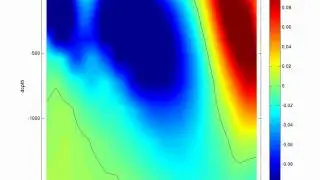 Westward propagating density anomalies in the Double Drake.