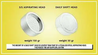 Introducing DAILY SHIFT HEADS - Ready to Use, Designed for Efficiency & Safety