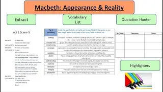 'Macbeth' Analysis - Appearance & Reality