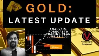Gold XAUUSD Further Update On Analysis, Trading Plan!   June 13, 2021   Vikinsa