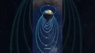 Blazing sun radiates endless energy.  #sun #earth #sunset #earthmagneticfield #space #astro
