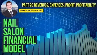 Nail Salon financial model / business plan. Part 20 Revenues, expenses, profit, profitability. Excel