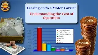 Understanding the Costs of Operation