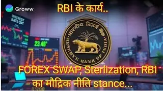 #UPSC #Lecture -35 #RBI ,Part-7 #FOREX SWAP #Sterlization #RBI का मौद्रिक नीति stance #गुणात्मक साख.