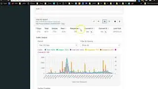 Tracking Conversions And Advertising Sources Using LeadsLeap