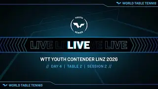 LIVE! | T2 | Day 4 | WTT Youth Contender Linz 2026 | Session 2
