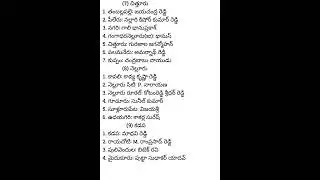 TDP Janasena MLA Candidate 1st List