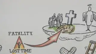 Accident Pyramid  Reporting Near Misses