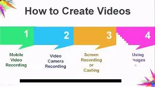 OpenShot Tutorial In Hindi | Best free video editing software | #videoeditorzone #tutorial