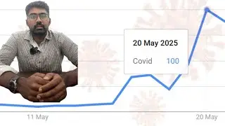 😷🦠COVID-19 in India [24 May 2025 Update]