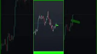 Today bitcoin Price Prediction #short #altcoinbitcoin #bitcoin  #trading #ethereumcrash