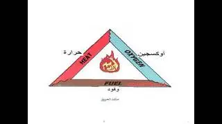 ميكانيكا المعدات الثقيله