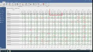 ASIN Sales by Period Report