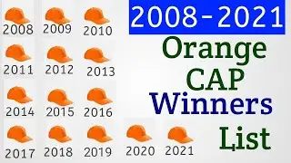 IPL Orange cap winners 2008-2021-IPL