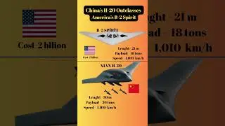 H‑20 vs B‑2 Spirit &ndash; Bomber Aircraft Comparison China vs USA #shortsvideo