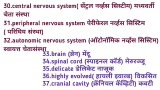 ssk science word-meaning in marathi l part 2 l 9th std science l life processes in living organisms
