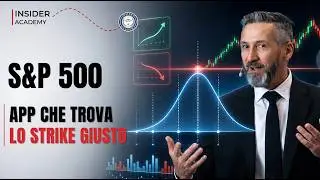 Opzioni e S&P500: la Statistica batte le opinioni? (Tutorial Index Machine)