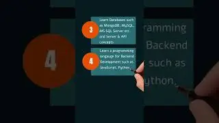 How to become Full Stack Web Developer #Shorts