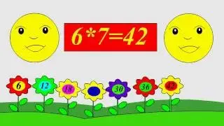 animated table of 6- Learn the fun way
